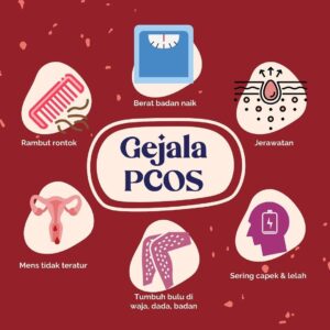 gejala pcos