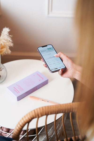 Perimenopause Test